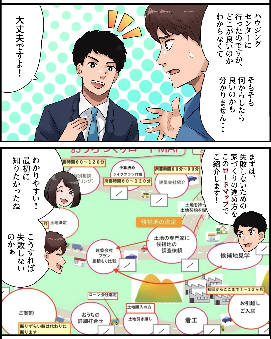 注文住宅の相談なら