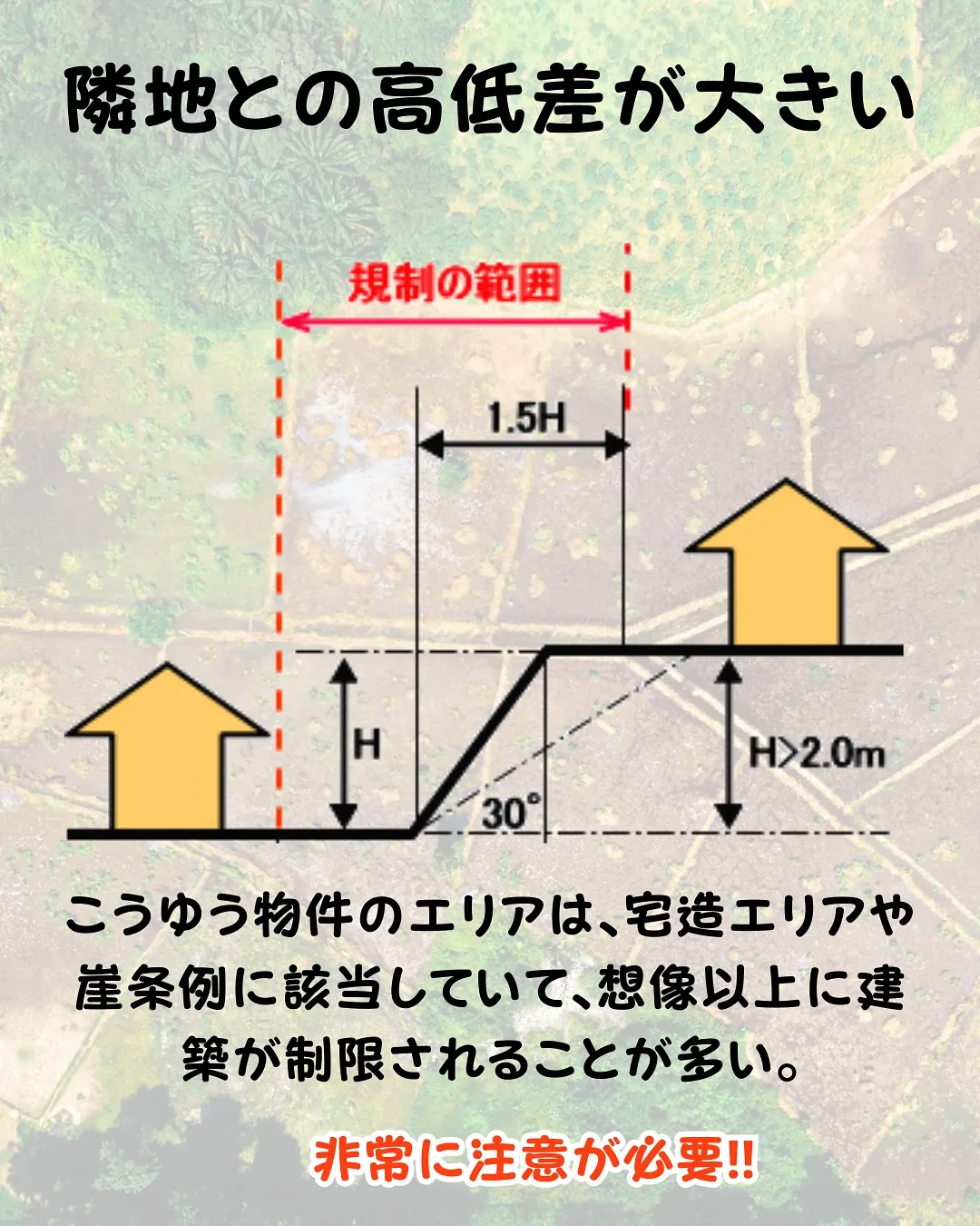 土地探し注意ポイント！