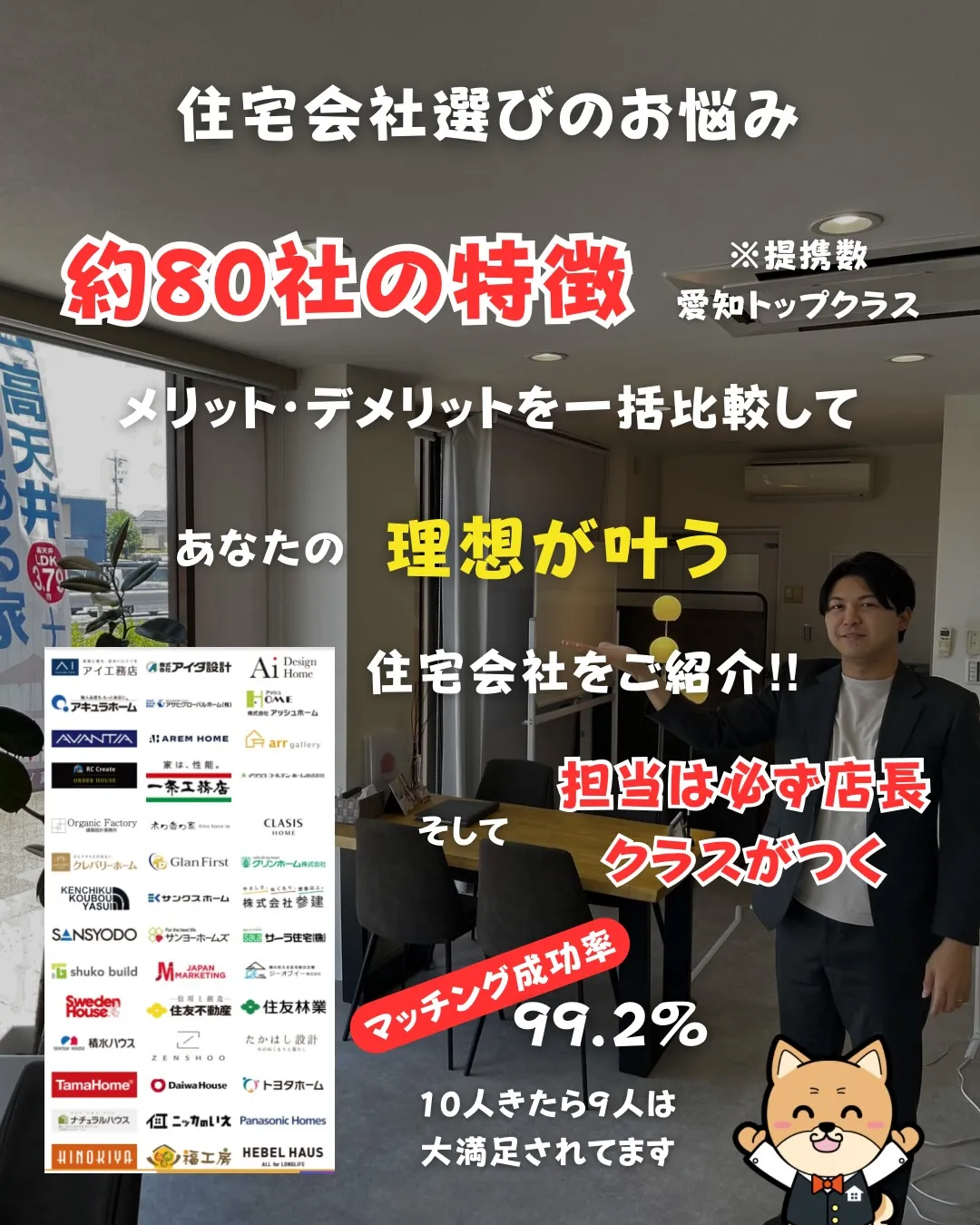 ご利用いただいた感想