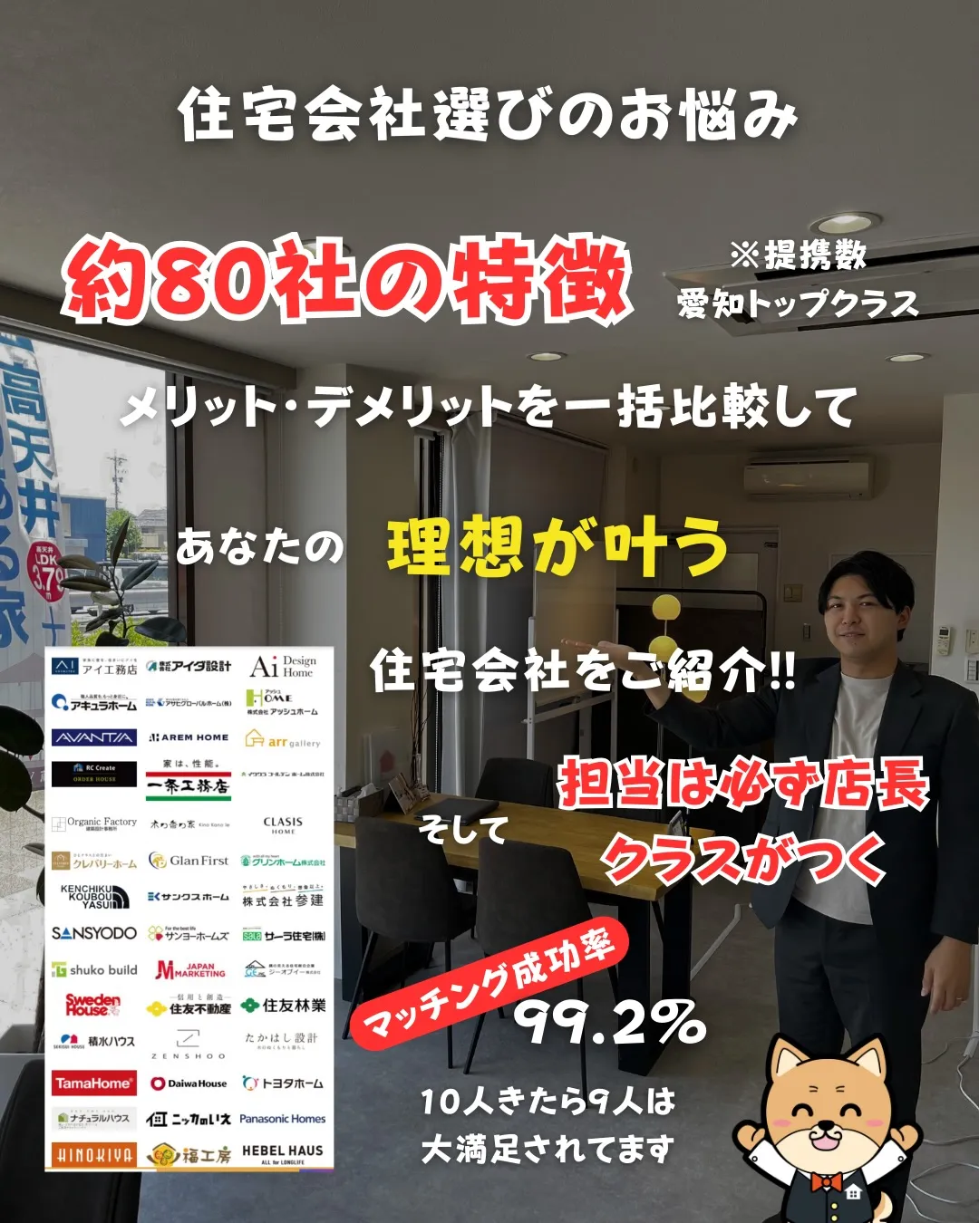 家づくりってまず、何からだ？と思った時に、たまたまインスタグ...